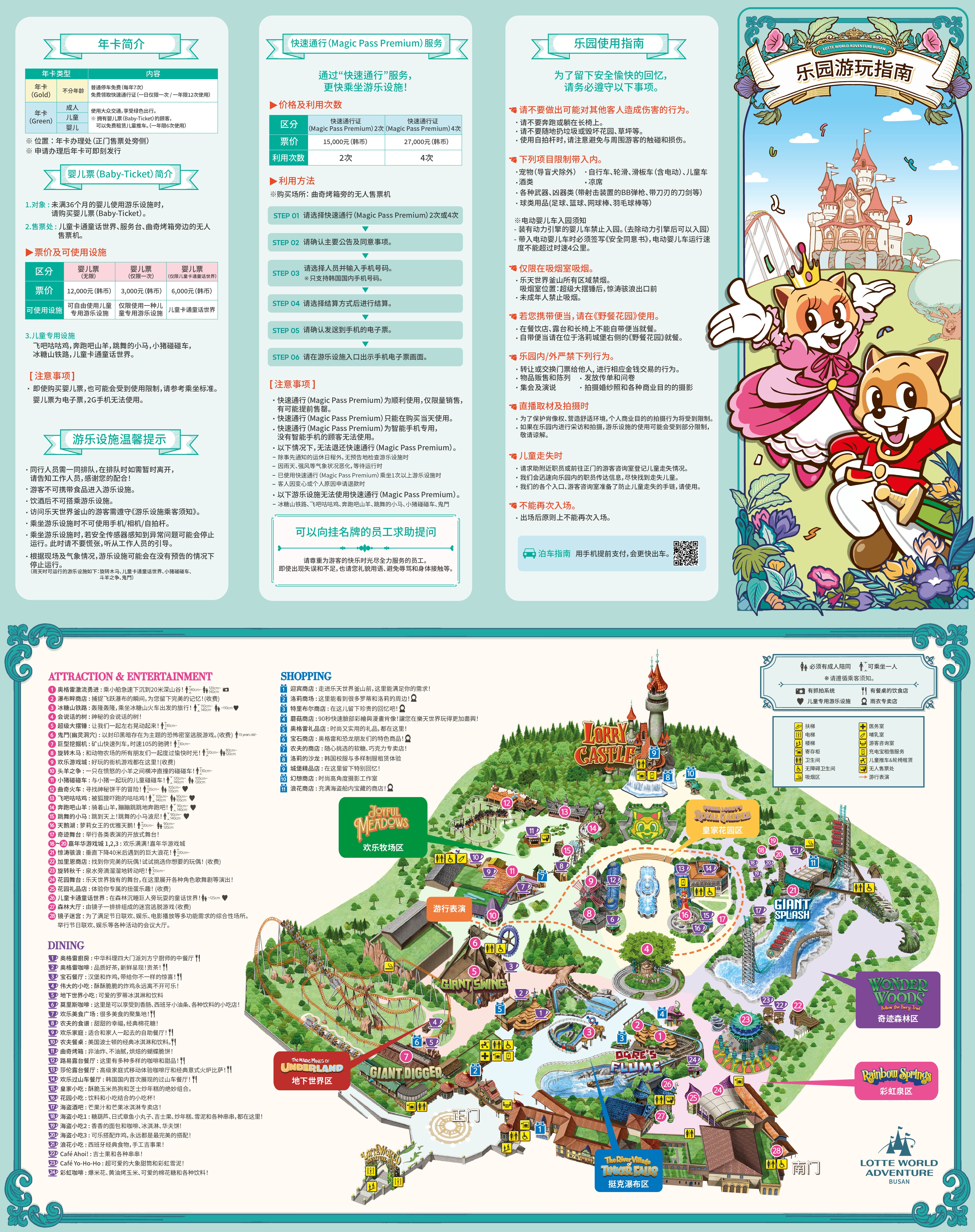 Guide-Map