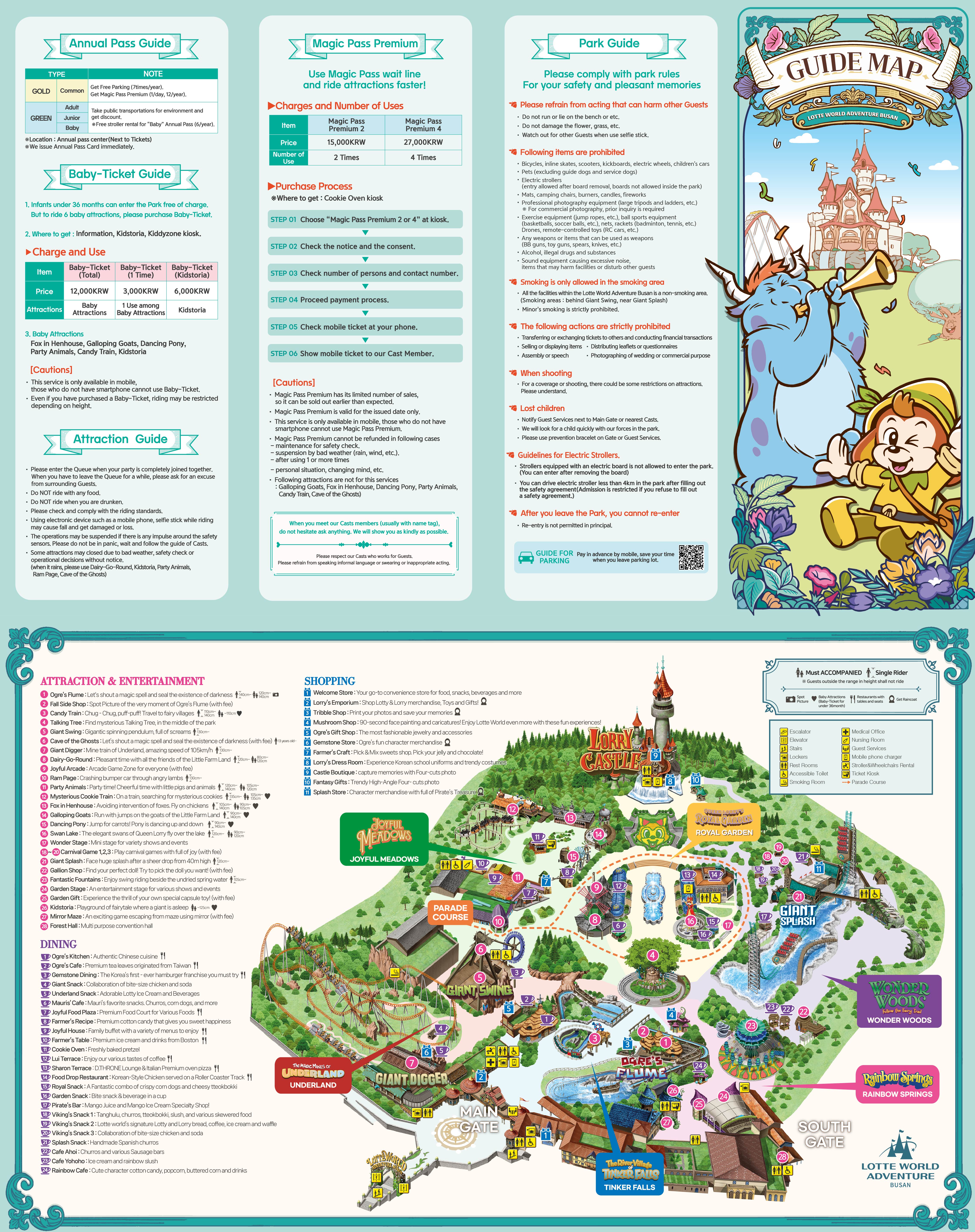 Guide-Map